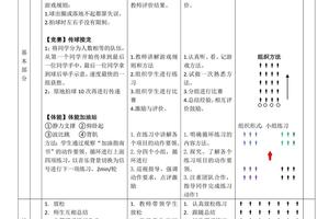 小学篮球基本功训练视频讲解