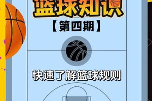 如何借助社交媒体资源促进篮球进步?